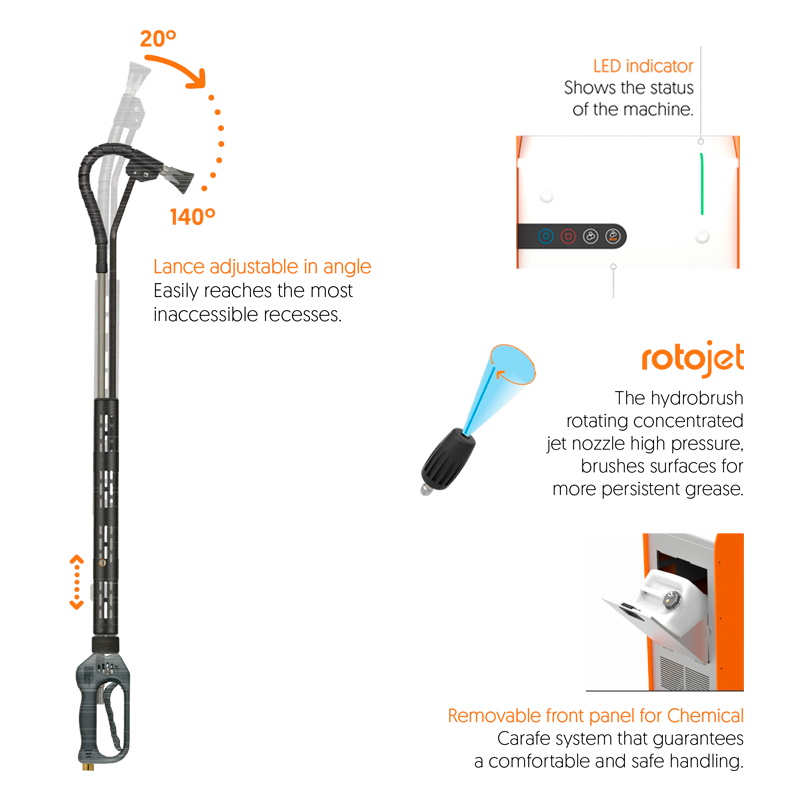 IFoam-Pro.-foam-generator-for-cleaning-hoods-and-greasy-surfaces. Tegras North America